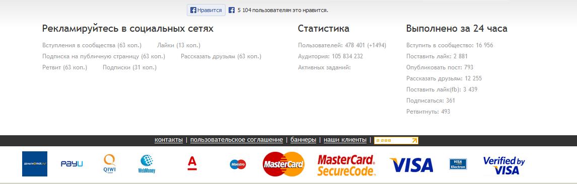 Сколько стоят лайки по версии VKTarget.ru Кликните для увеличения картинки